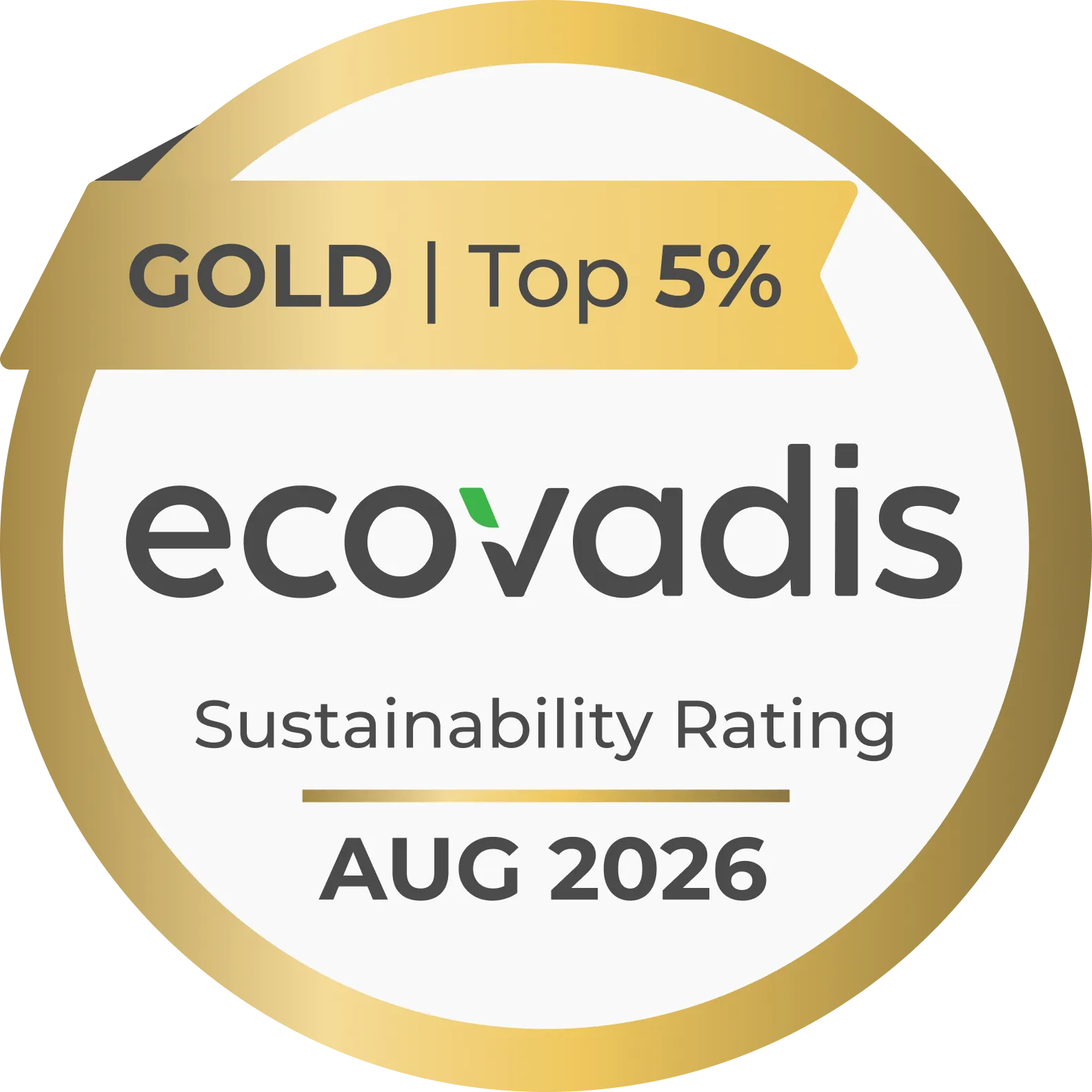 EcoVadis Gold 2026